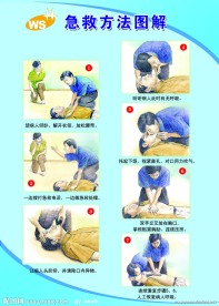 急救方法图解