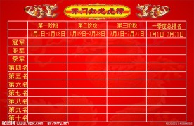 龙虎榜