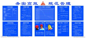 施工工地展板