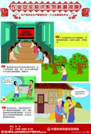 农产品安全生产管理（一）