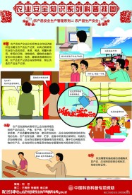 农产品安全生产管理（二）