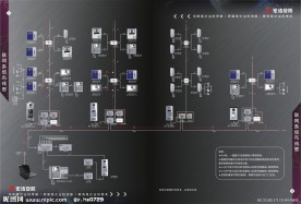 安防产品画册内页