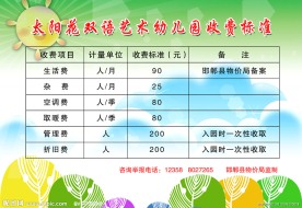 太阳花双语艺术幼儿园收费标准