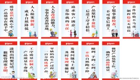 工厂企业 质量 5S 管理 制度 品质 配插图