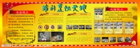 校园文化展板(烹饪专业)