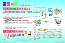 健康教育