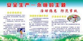 安全生产板报