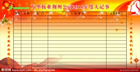 展板模板 设计