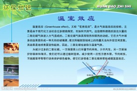 温室效应