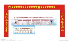 最全面的建筑工地八牌一图 安全警示牌 大门标牌