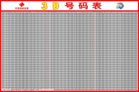 福彩3D