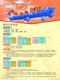 海报设计