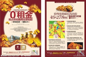 房地产DM单
