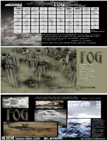 高清晰雾气水雾雾团笔刷