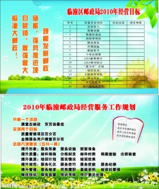 规划展板图