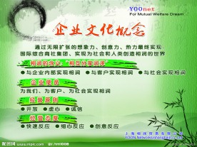 企业文化概念