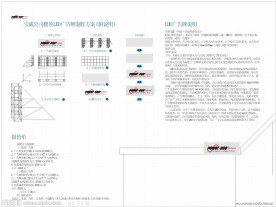 大型LED广告牌制作方案