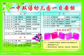 幼儿园展版