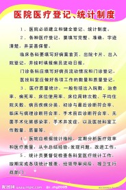 医院制度展板