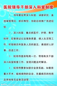 医院制度展板