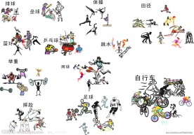 各种体育运动