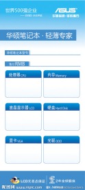 华硕 NO1空白桌卡 笔记本常规价格牌插片
