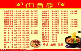 餐饮价目表