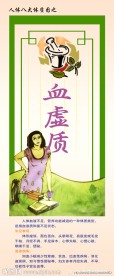 医院人体八大体质图 血虚质 易患疾病
