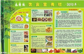 春季饮食宣传