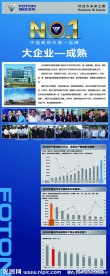福田汽车易拉宝
