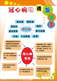 冠心病