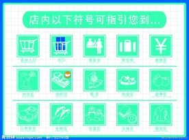 超市指引符号