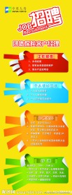 招聘展架