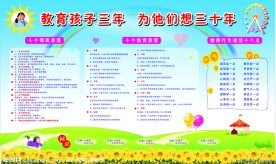 幼儿园宣传栏