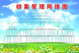 档案管理网络图