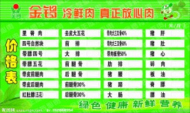 金锣冷鲜肉 价格牌 价格表