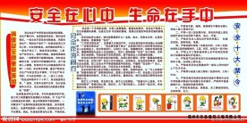 安全生产宣传栏