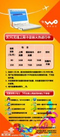联通无线上网卡（反面）