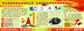 煤矿企业安全展板