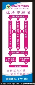 医院展架