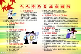 人人参与艾滋病防治