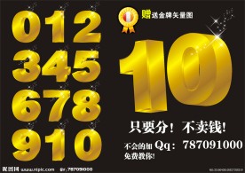 3D数字黄金立体字