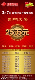 福彩视频彩票大奖25万
