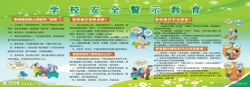 安全警示