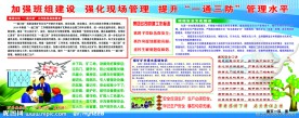 煤矿企业安全展板