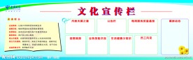 电信企业文化宣传栏