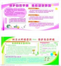 环境保护宣传展板