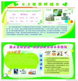 环境保护宣传展板