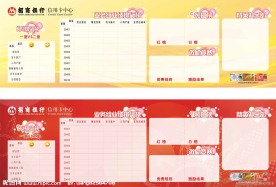 招商银行文化墙