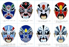 京剧脸谱图